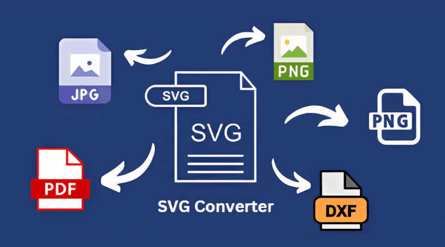 免费SVG格式转换器具备哪些功能呢？如何一键转SVG图片为PNG？